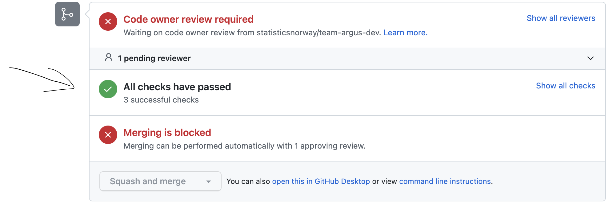 Suksessfulle tester på GitHub