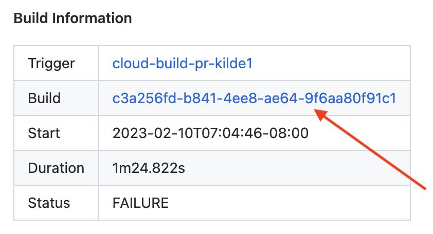 Build Information tabell